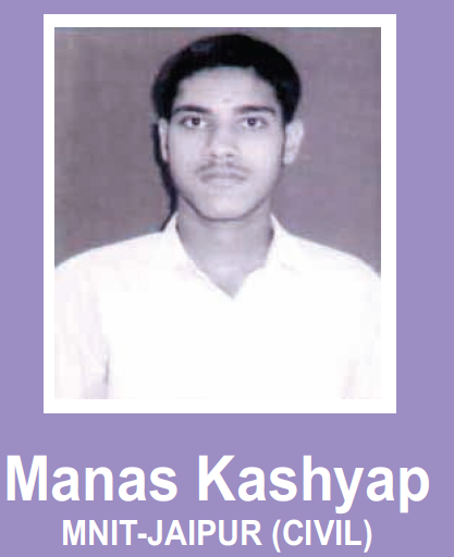 Manas Kashyap